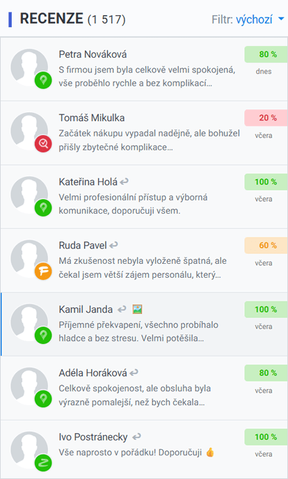Přehled recenzí z různých platforem Přehled recenzí z různých platforem